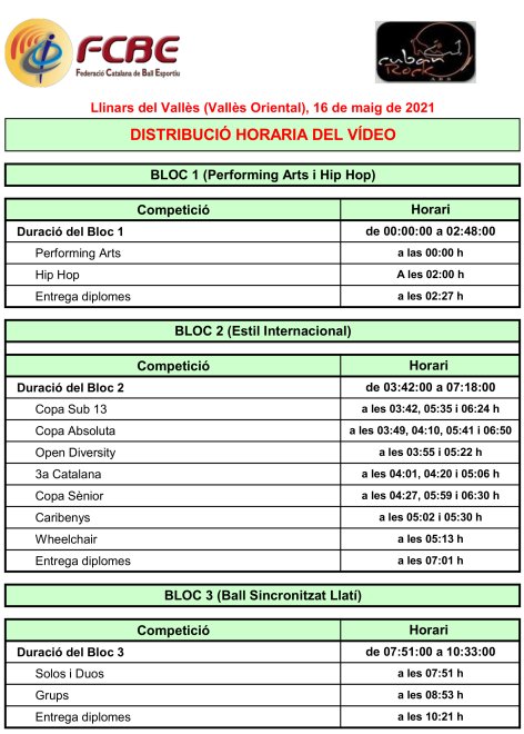 Vdeo de l’Streaming de la 4a prova del Circuit (Llinars del Valls) | Federaci Catalana de Ball Esportiu