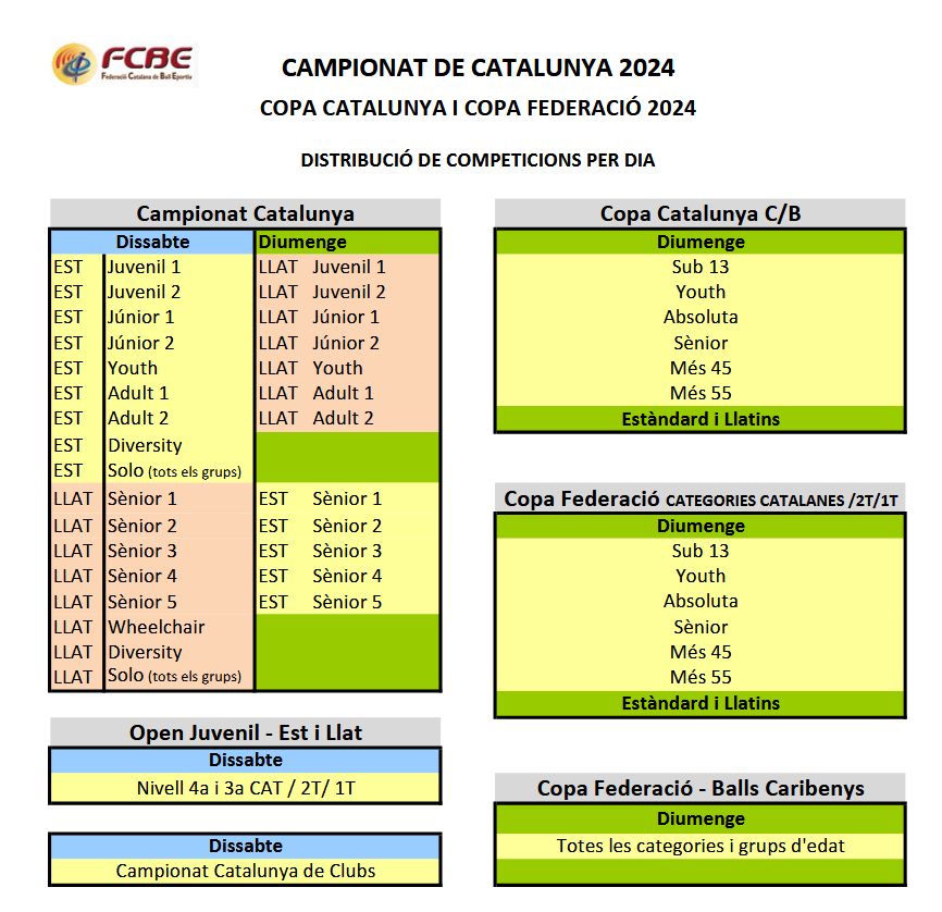 Ja disponible la programaci del Campionat de Catalunya Absolut | Federaci Catalana de Ball Esportiu